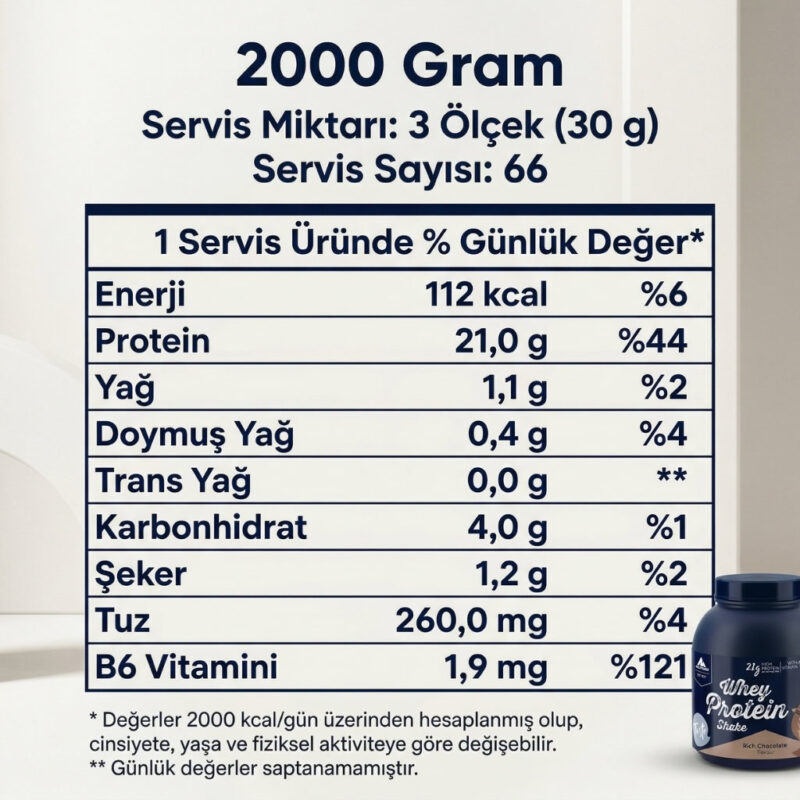 multipower-whey-protein-2000gr-icerigi