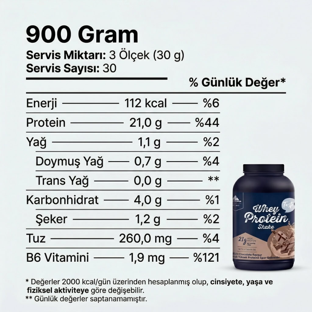 Multipower Whey Protein Shake 900 Gr - Görsel 2