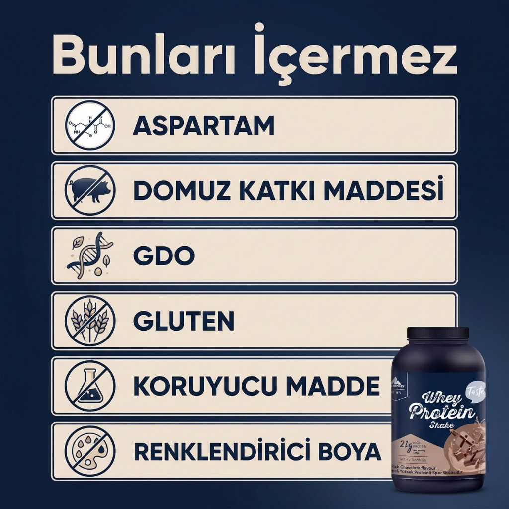 Multipower Whey Protein Shake 900 Gr - Görsel 3