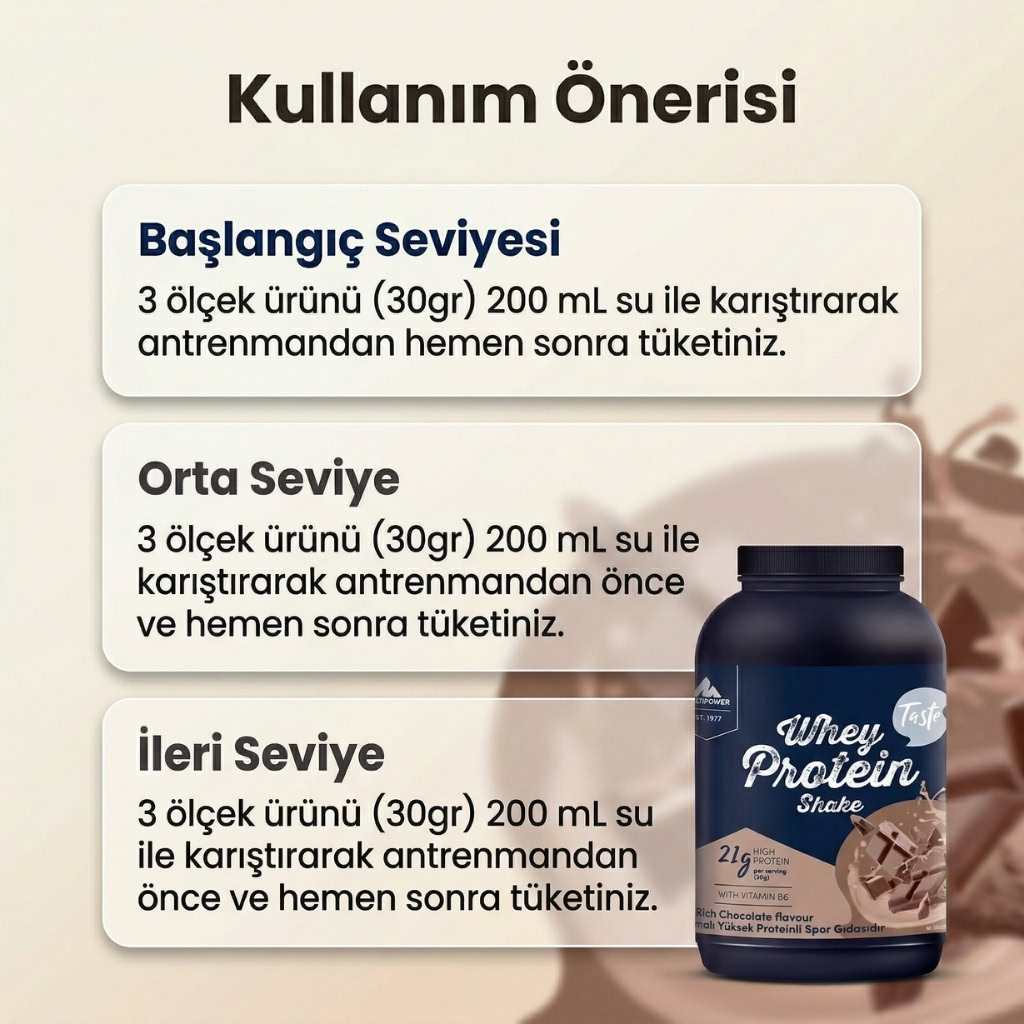 Multipower Whey Protein Shake 900 Gr - Görsel 4